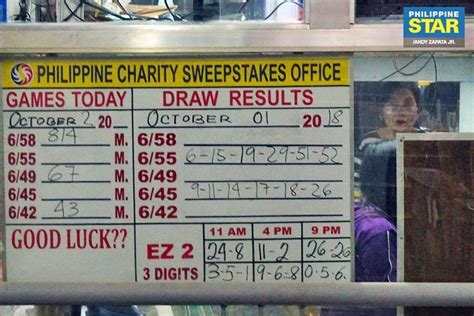 philstar lotto results|Lotto Results .